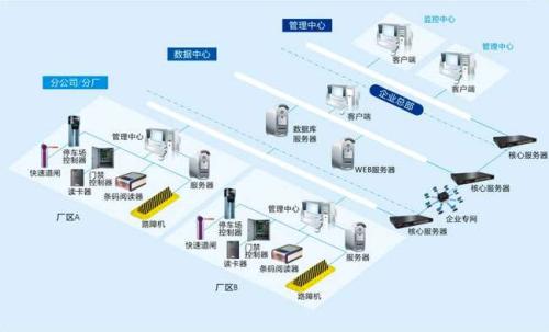 贵阳观山湖区食堂收费管理系统七号