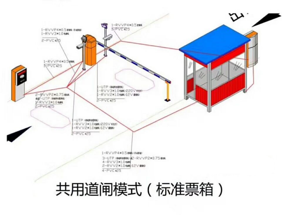 贵阳观山湖区单通道模式停车系统