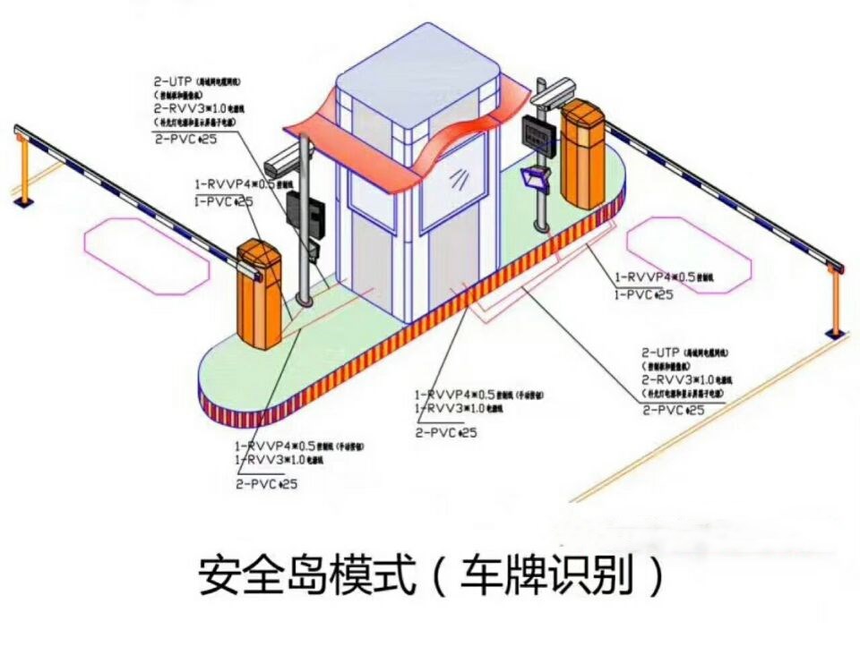 贵阳观山湖区双通道带岗亭车牌识别